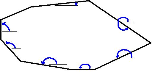 diagram showing inside angles